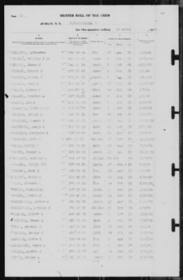 Muster Rolls > 31-Mar-1940