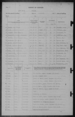 Report of Changes > 30-Nov-1942