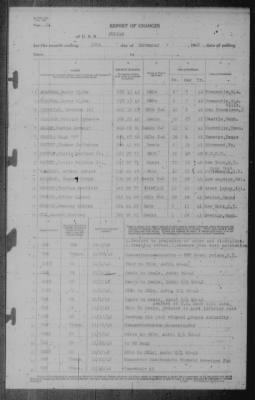 Report of Changes > 30-Nov-1942