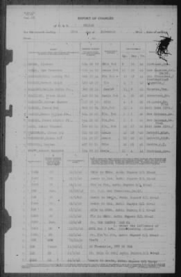 Report of Changes > 30-Nov-1942