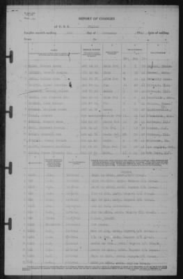 Report of Changes > 30-Nov-1942