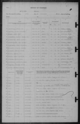 Report of Changes > 30-Nov-1942