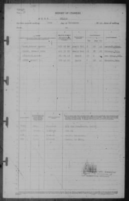 Report of Changes > 30-Nov-1942