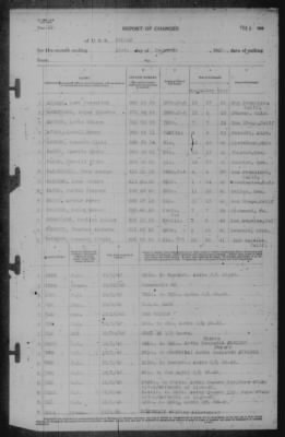 Report of Changes > 31-Dec-1942