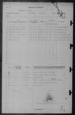 Report of Changes > 31-Dec-1942