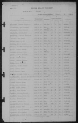 Muster Rolls > 31-Mar-1943