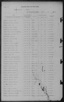 Muster Rolls > 31-Mar-1943