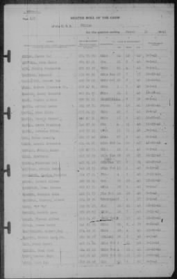 Muster Rolls > 31-Mar-1943