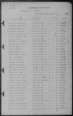 Muster Rolls > 31-Mar-1943