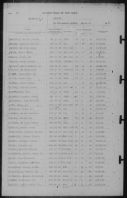 Muster Rolls > 31-Mar-1943