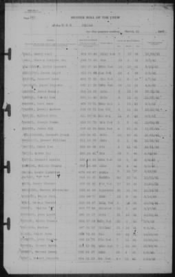 Muster Rolls > 31-Mar-1943