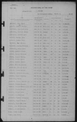 Muster Rolls > 31-Mar-1943