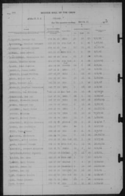 Muster Rolls > 31-Mar-1943