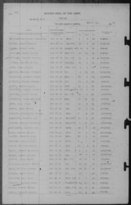 Muster Rolls > 31-Mar-1943