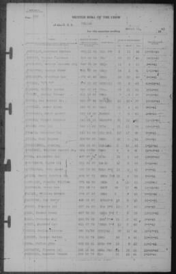 Muster Rolls > 31-Mar-1943