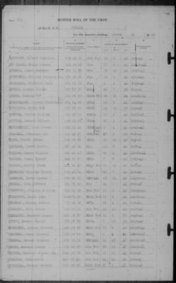 Muster Rolls > 31-Mar-1943