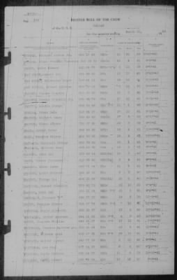 Muster Rolls > 31-Mar-1943