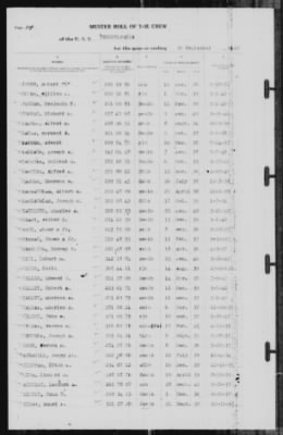 Thumbnail for Muster Rolls > 30-Sep-1940