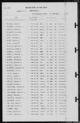 Thumbnail for Muster Rolls > 30-Sep-1940