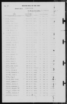 Thumbnail for Muster Rolls > 31-Dec-1940