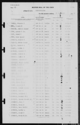 Muster Rolls > 31-Dec-1940