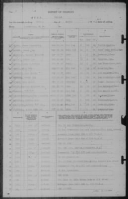 Report of Changes > 30-Apr-1943