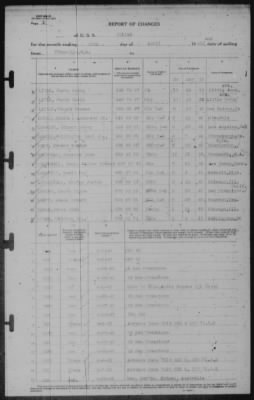 Report of Changes > 30-Apr-1943