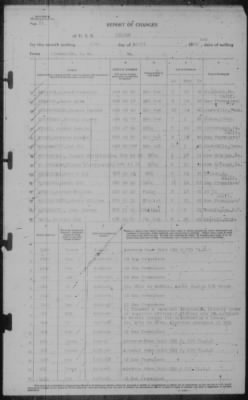 Report of Changes > 30-Apr-1943