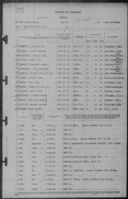 Report of Changes > 27-May-1943