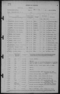 Report of Changes > 27-May-1943