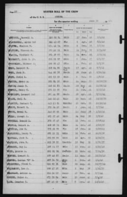 Muster Rolls > 30-Jun-1942