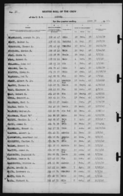 Muster Rolls > 30-Jun-1942