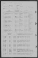 31-Dec-1941 - Page 40