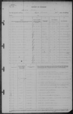 Report of Changes > 30-Sep-1943