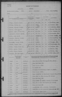 Report of Changes > 30-Sep-1943