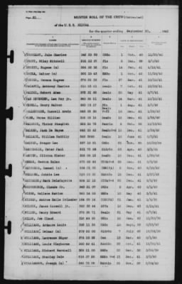 Muster Rolls > 30-Sep-1942