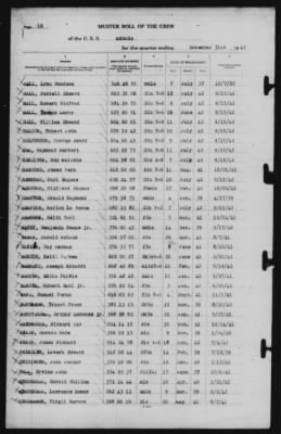 Muster Rolls > 31-Dec-1942