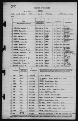 Report of Changes > 28-Feb-1942