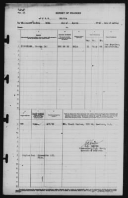 Thumbnail for Report of Changes > 30-Apr-1942