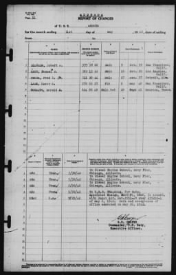 Thumbnail for Report of Changes > 31-May-1942