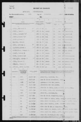 Thumbnail for Report of Changes > 30-Nov-1940