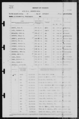 Report of Changes > 30-Nov-1940