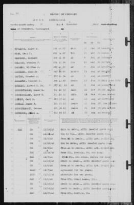 Report of Changes > 30-Nov-1940