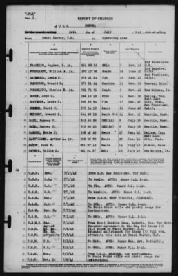 Report of Changes > 24-Jul-1942