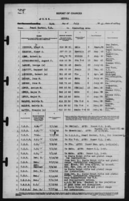 Report of Changes > 24-Jul-1942