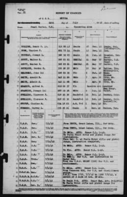 Report of Changes > 24-Jul-1942