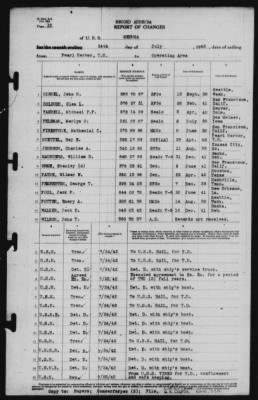 Report of Changes > 24-Jul-1942