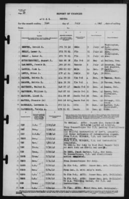 Report of Changes > 31-Jul-1942