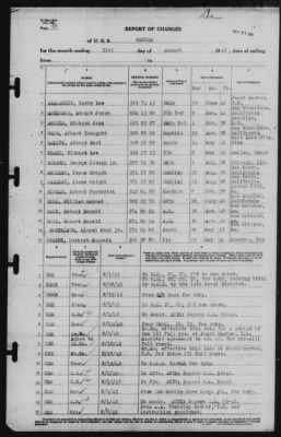 Report of Changes > 31-Aug-1942