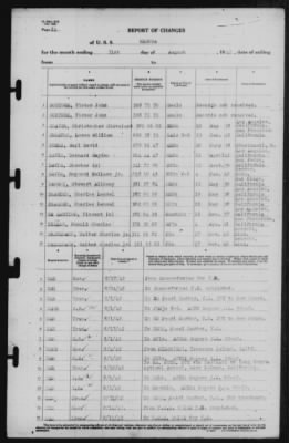 Report of Changes > 31-Aug-1942